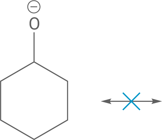 Cyclohexanol-Anion
